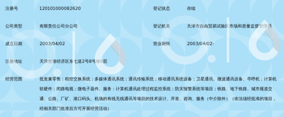 中兴通讯股份天津分公司 深耕通信设备软硬件，赋能数智未来